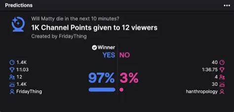 How To Use Twitch Predictions .